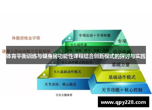 体育平衡训练与健身房功能性课程结合创新模式的探讨与实践